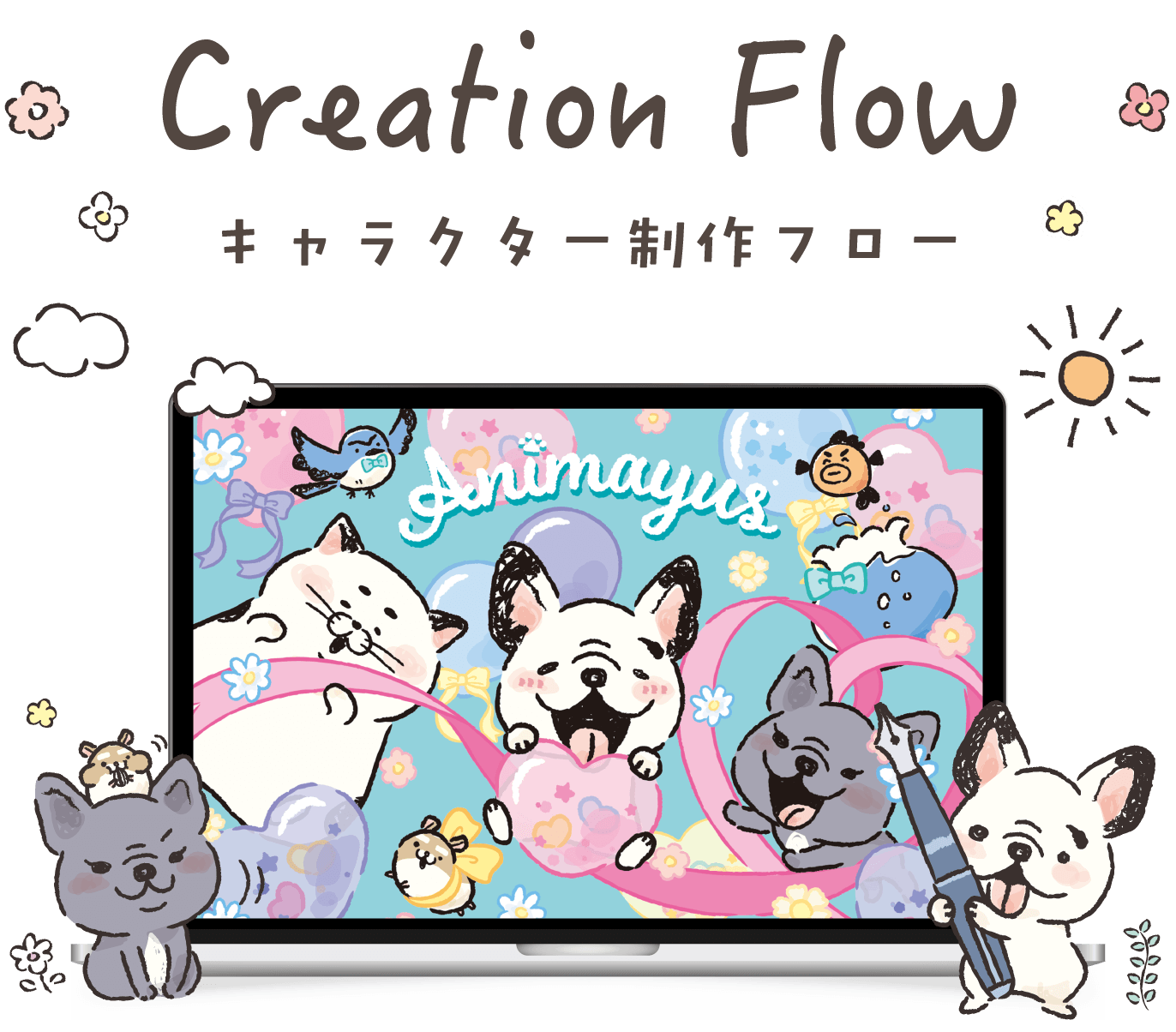 Creation Flow キャラクター制作フロー