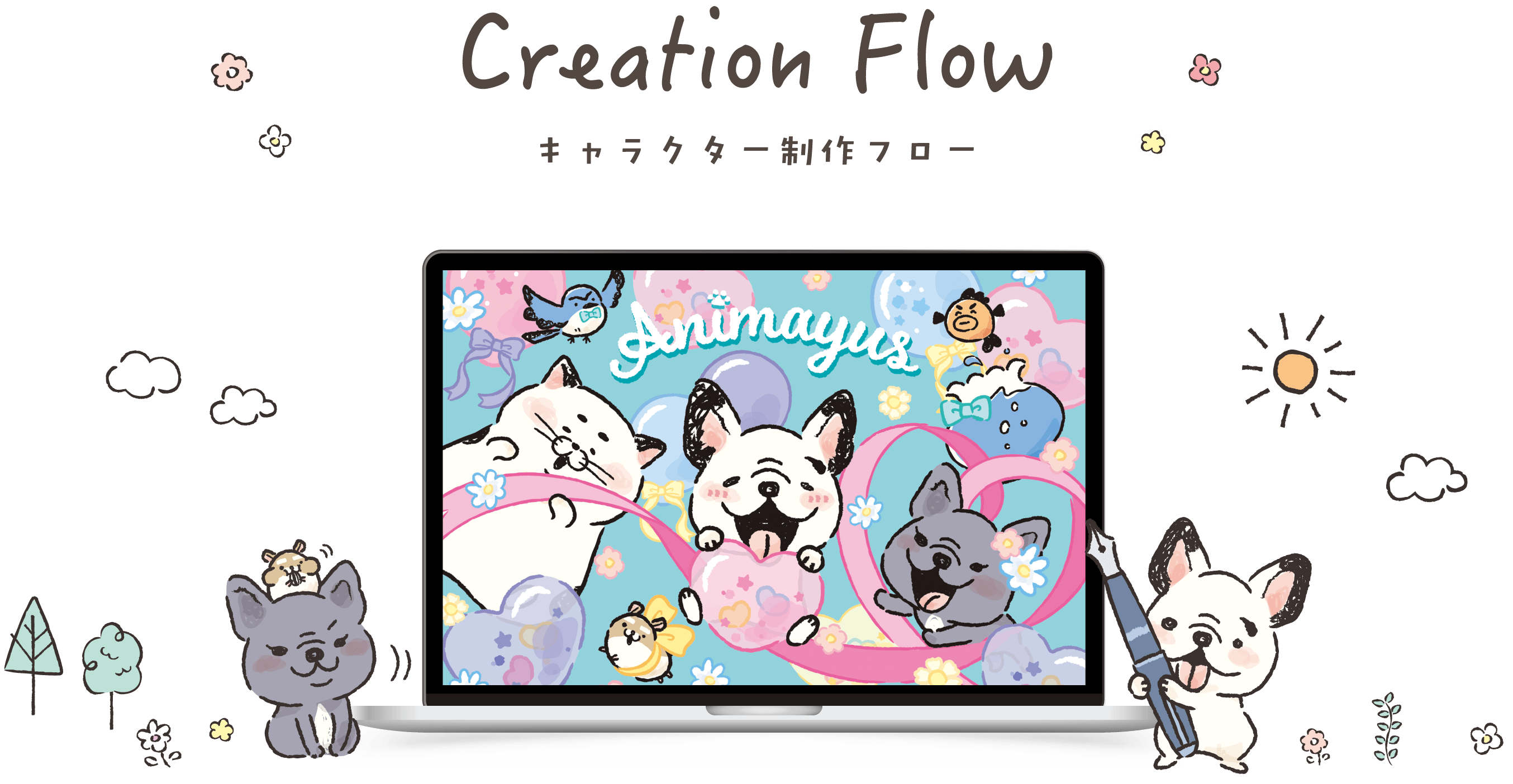 Creation Flow キャラクター制作フロー