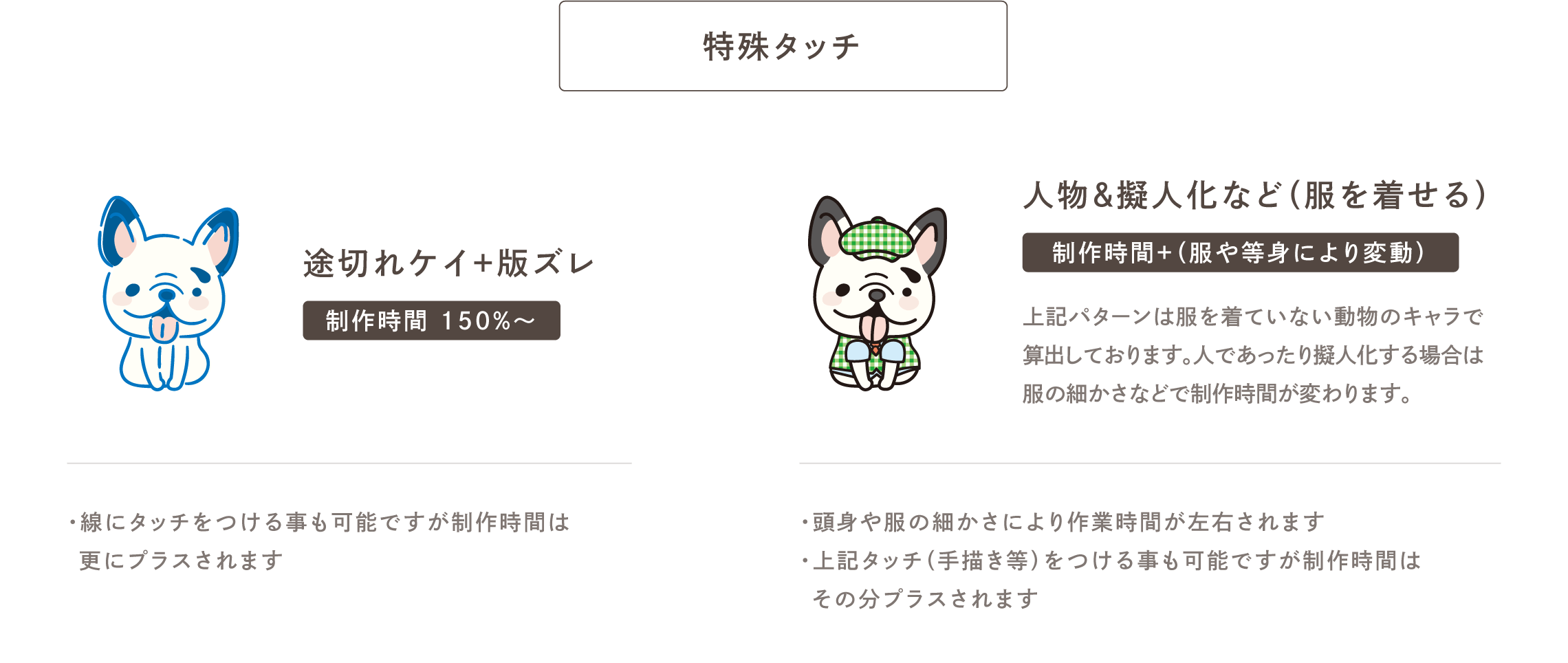 特殊タッチ 途切れケイ＋版ズレ 制作時間 150%～ 人物＆擬人化など（服を着せる） 制作時間 制作時間 制作時間+（服や等身により変動）