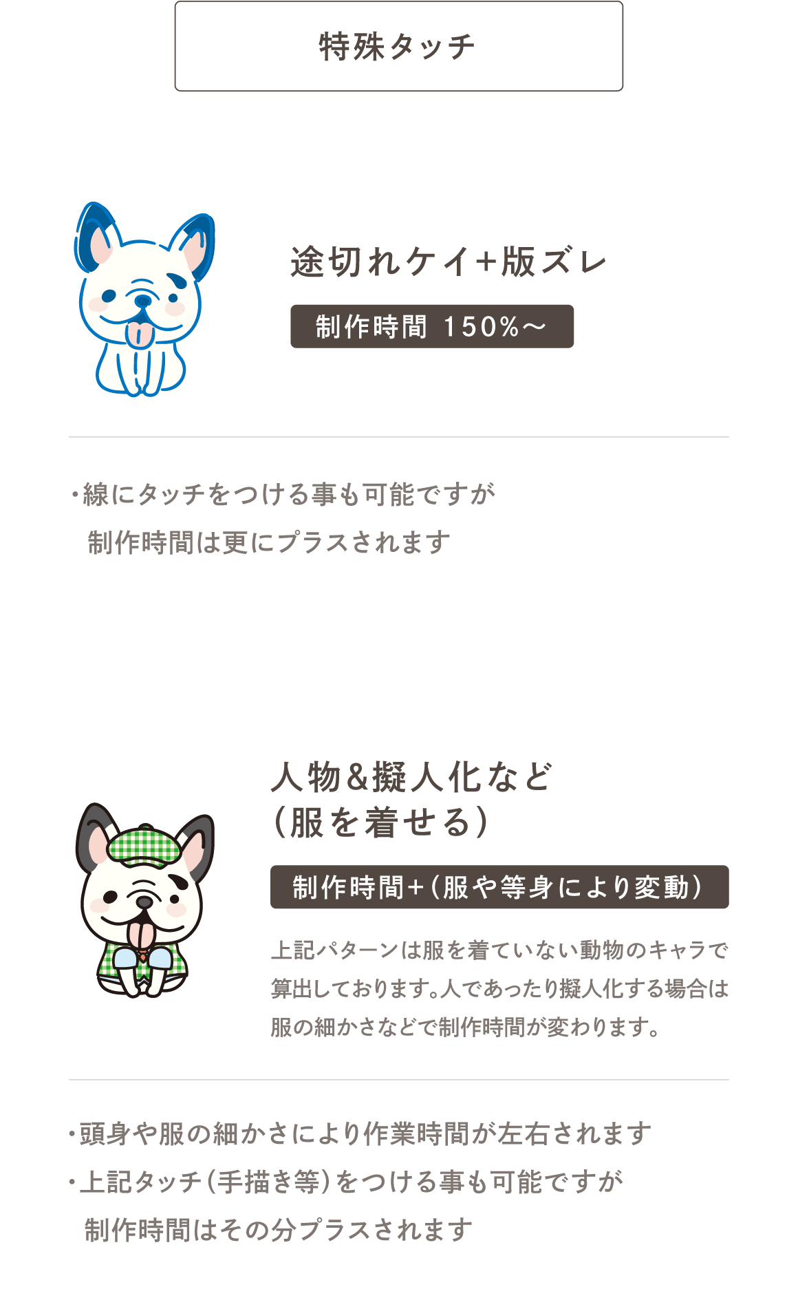 特殊タッチ 途切れケイ＋版ズレ 制作時間 150%～ 人物＆擬人化など（服を着せる） 制作時間 制作時間 制作時間+（服や等身により変動）
